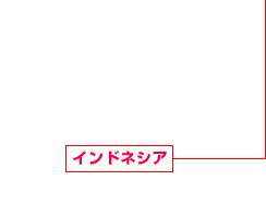 インドネシア 建設事業、工業団地開発事業、物流施設開発?運営管理
