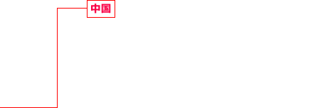 中國 不動産開発事業、不動産管理事業、工業化住宅部材製造販売、アウトソーシング事業、建設事業
