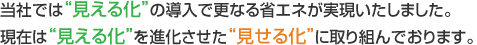 當社では“見える化”の導入で更なる省エネが実現いたしました?，F在は“見える化”を進化させた“見せる化”に取り組んでおります。