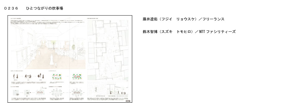 受賞作品データと審査員コメントこちら