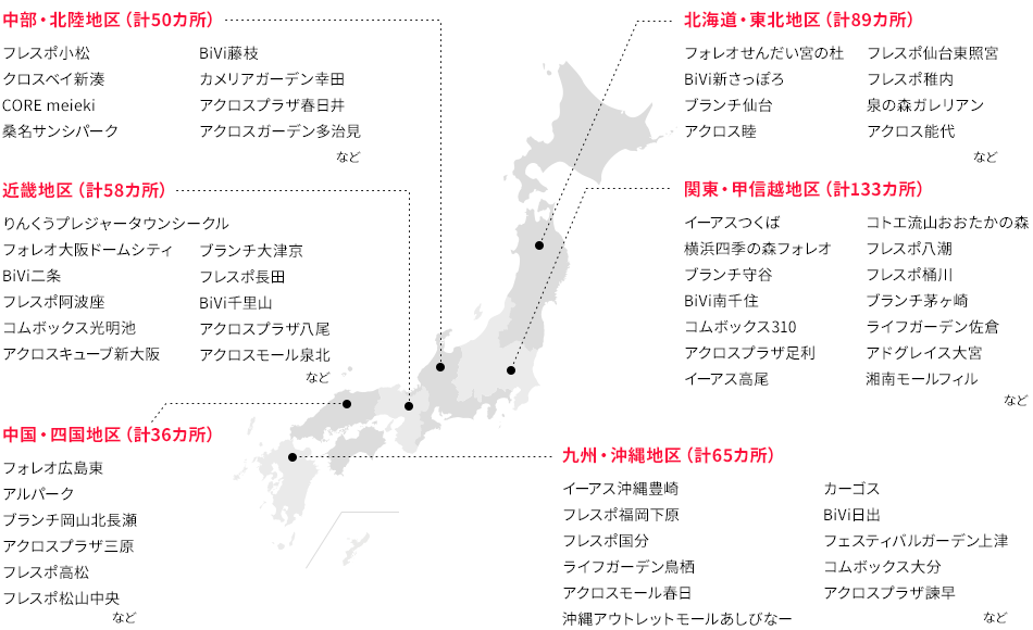 全國の主な商業施設