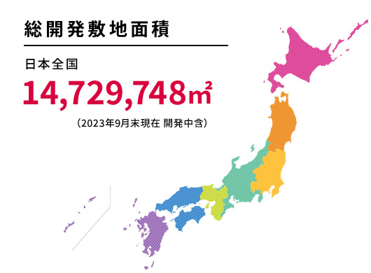 総開発敷地面積 日本全國14,729,748㎡ 2023年9月末現在 開発中含