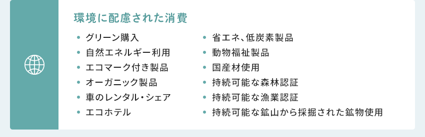 環(huán)境に配慮された消費(fèi) グリーン購(gòu)入 自然エネルギー利用 エコマーク付き製品 オーガニック製品 車のレンタル?シェア エコホテル 省エネ、低炭素製品 動(dòng)物福祉製品 國(guó)産材使用 持続可能な森林認(rèn)証 持続可能な漁業(yè)認(rèn)証 持続可能な鉱山から採(cǎi)掘された鉱物使用
