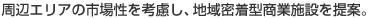 周辺エリアの市場(chǎng)性を考慮し、地域密著型商業(yè)施設(shè)を提案。