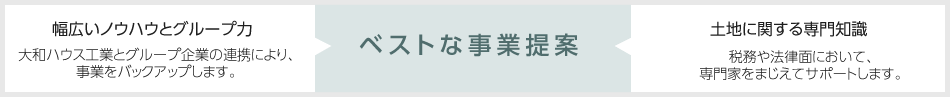ベストな事業(yè)提案:幅広いノウハウとグループ力、土地に関する専門知識