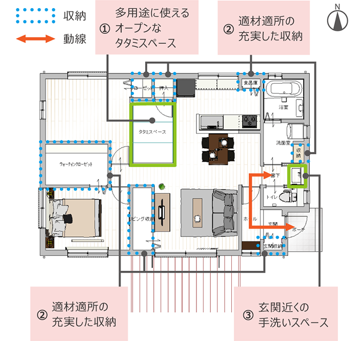 2LDKの平屋の間取り例