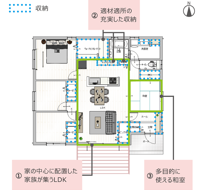 4LDKの平屋の間取り