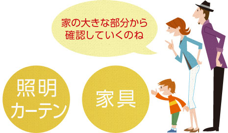 家の大きな部分から確認(rèn)していくのね