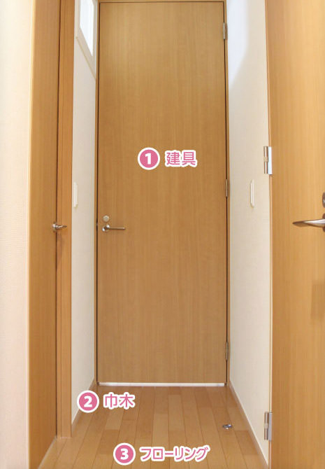 1.建具 2.巾木 3.フローリング