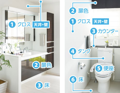 「洗面室」1.クロス(天井?壁) 2.扉色 3.床 「トイレ」1.クロス(天井?壁) 2.扉色 3.カウンター 4.タンク 5.便座 6.床
