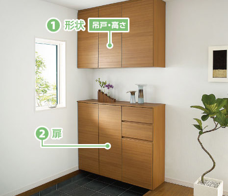 1.形狀(吊戸?高さ) 2.扉