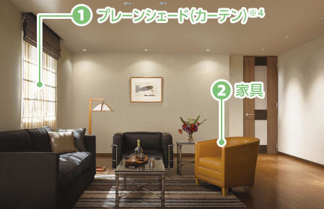 1.プレーンシェード(カーテン)※4 2.家具