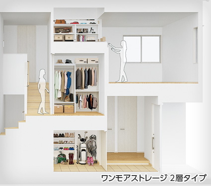 ワンモアストレージ 2層タイプ