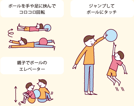 ボールを手や足に挾んでコロコロ回転 親子でボールのエレベーター ジャンプしてボールにタッチ