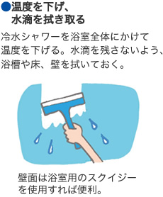 ●溫度を下げ、水滴を拭き取る　冷水シャワーを浴室全體にかけて溫度を下げる。水滴を殘さないよう、浴槽や床、壁を拭いておく。／壁面は浴室用のスクイジーを使用すれば便利。