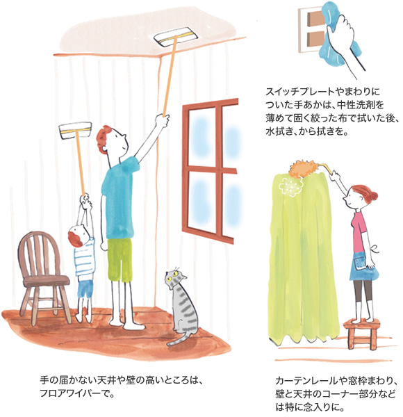 手の屆かない天井や壁の高いところは、フロアワイパーで。/スイッチプレートやまわりについた手あかは、中性洗剤を薄めて固く絞った布で拭いた後、水拭き、から拭きを。/カーテンレールや窓枠まわり、壁と天井のコーナー部分などは特に念入りに。
