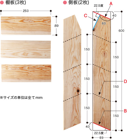 棚板(3枚)側板(2枚)