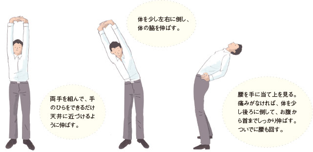 1.両手を組んで、手のひらをできるだけ天井に近づけるように伸ばす。2.體を少し左右に倒し、體の脇を伸ばす。3.腰を手に當て上を見る。痛みがなければ、體を少し後ろに倒して、お腹から首までしっかり伸ばす。ついでに腰も回す。