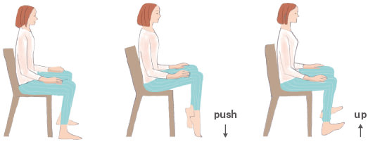 1.両手を組んで、手のひらをできるだけ天井に近づけるように伸ばす。2.體を少し左右に倒し、體の脇を伸ばす。3.腰を手に當て上を見る。痛みがなければ、體を少し後ろに倒して、お腹から首までしっかり伸ばす。ついでに腰も回す。