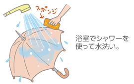 浴室でシャワーを使って水洗い。