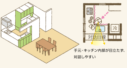 手元?キッチン內部が目立たず、対話しやすい