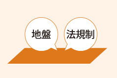 地盤 法規(guī)制