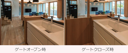 ゲートオープン時(shí)　ゲートクローズ時(shí)