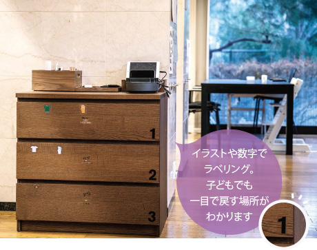 イラストや數(shù)字でラベリング。子どもでも一目で戻す場(chǎng)所がわかります