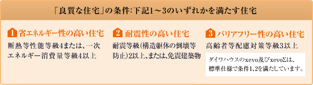 「良質な住宅」の條件:下記1~3のいずれかを満たす住宅 (1)省エネルギー性の高い住宅 斷熱等性能等級4または、一次エネルギー消費量等級4以上 (2)耐震性の高い住宅 耐震等級(構造軀體の倒壊等防止)2以上、または、免震建築物 (3)バリアフリー性の高い住宅 高齢者等配慮対策等級3以上 ダイワハウスのxevo及びxevoΣは、標準仕様で條件1、2を満たしています。
